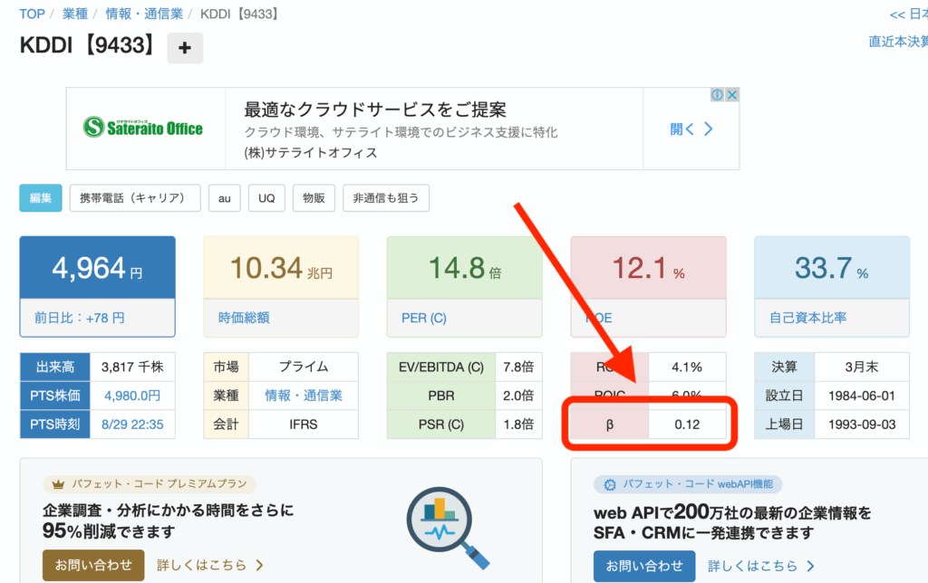 ベータ値の調べ方3